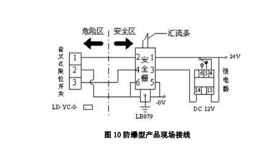 防爆型音叉液位好色先生污下载接線.png