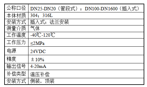 流量好色先生污下载.png